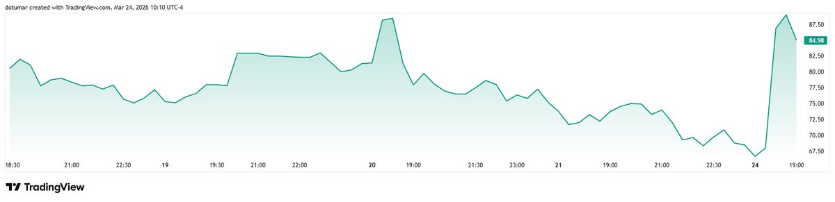 Caleb Barnes tweet media