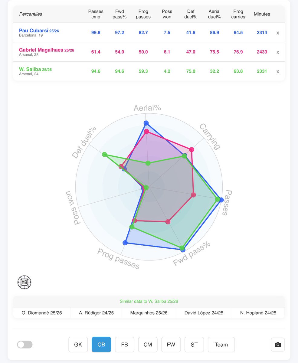 ICΞ ₿AG ☃️ tweet media