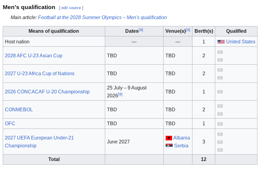 Spider Web tweet media