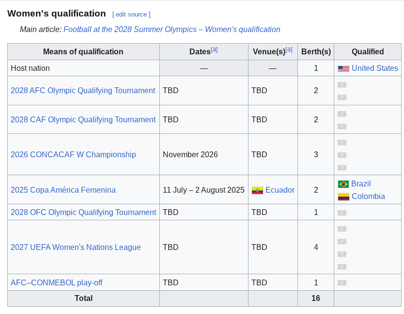 Spider Web tweet media