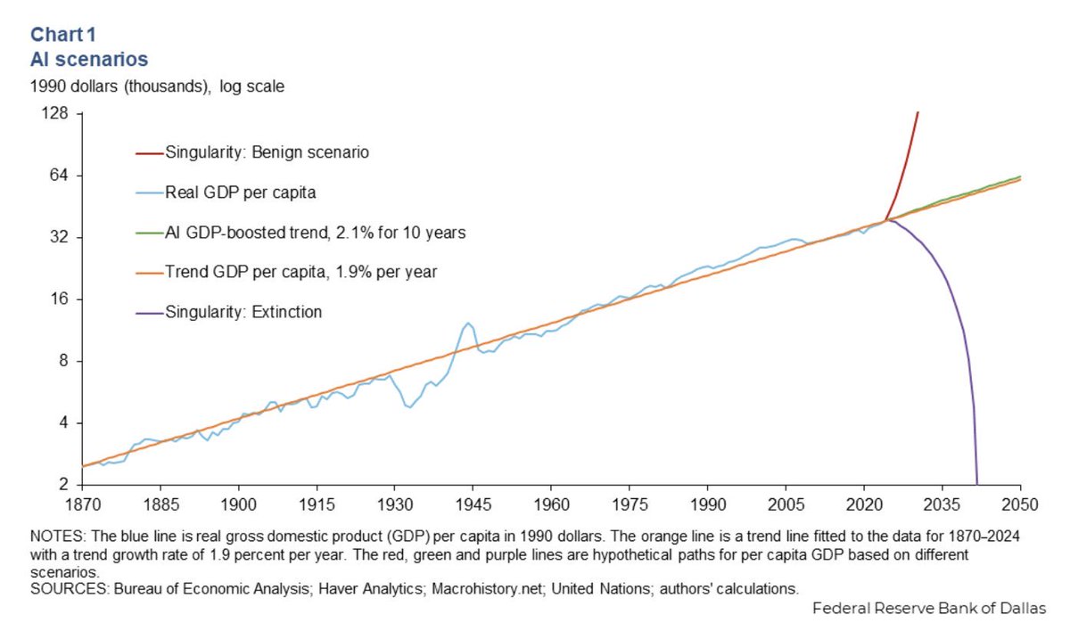 Hunter📈🌈📊 tweet media