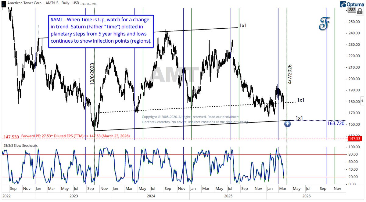 Fiorente2 tweet media