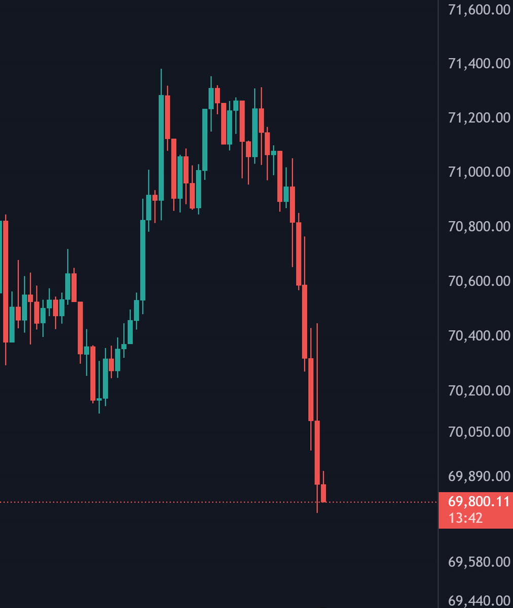 More Crypto Online tweet media