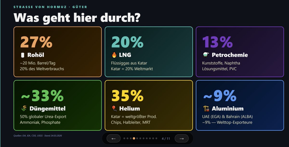 Florian Kössler tweet media