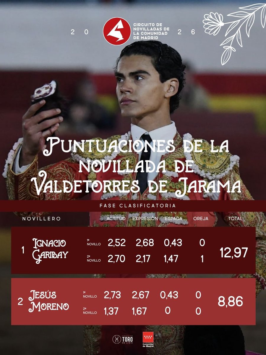 JORGE ESPINOSA DE LOS MONTEROS tweet media