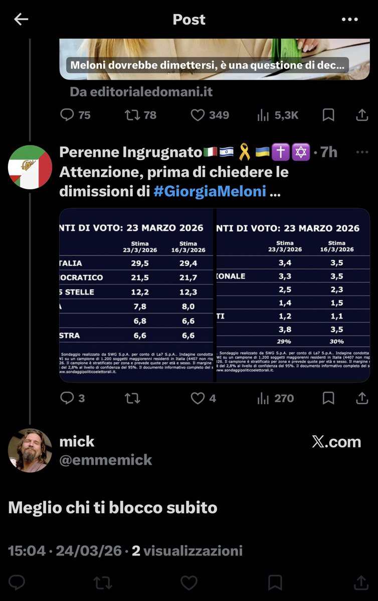 Perenne Ingrugnato 2 🇮🇹🇺🇦 tweet media