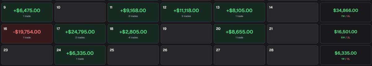 EnhancedMarket tweet media