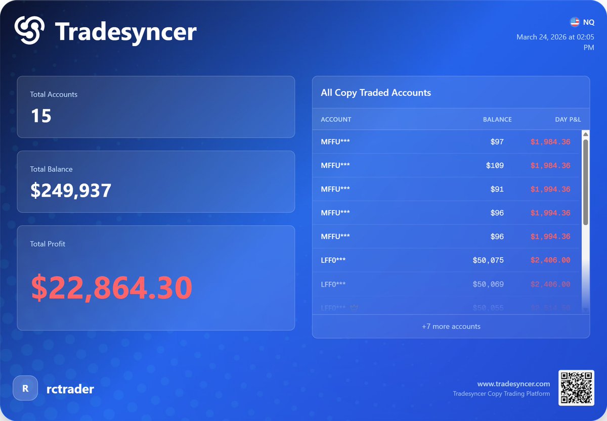 RC FUTURES tweet media