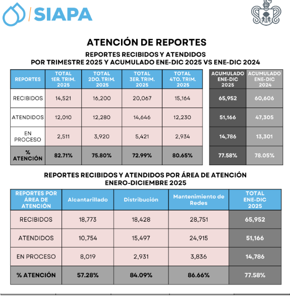 Jonathan Lomelí tweet media