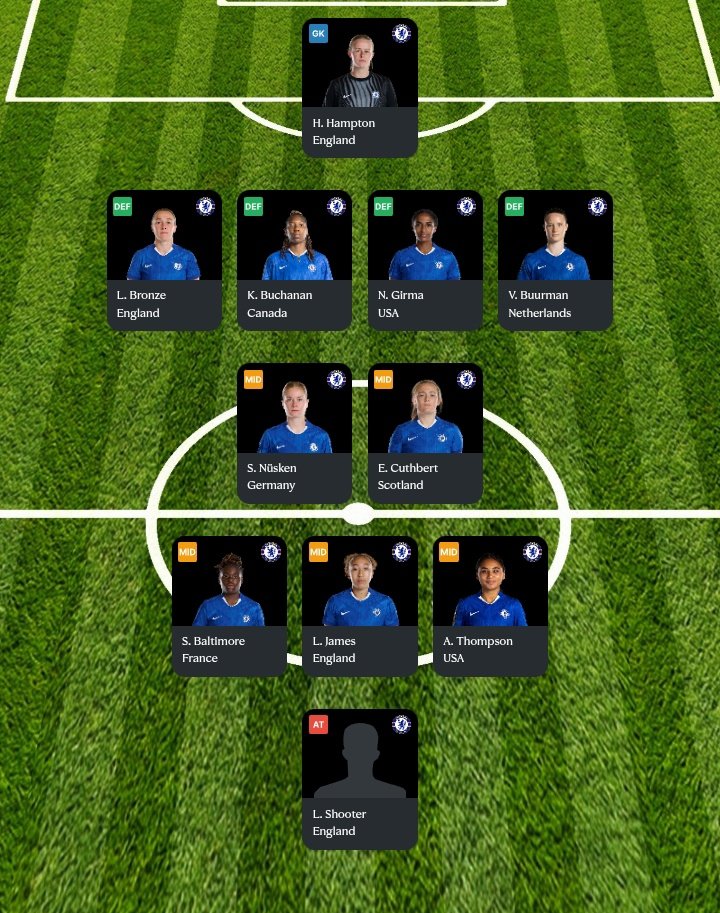 Damilare Olajide tweet media