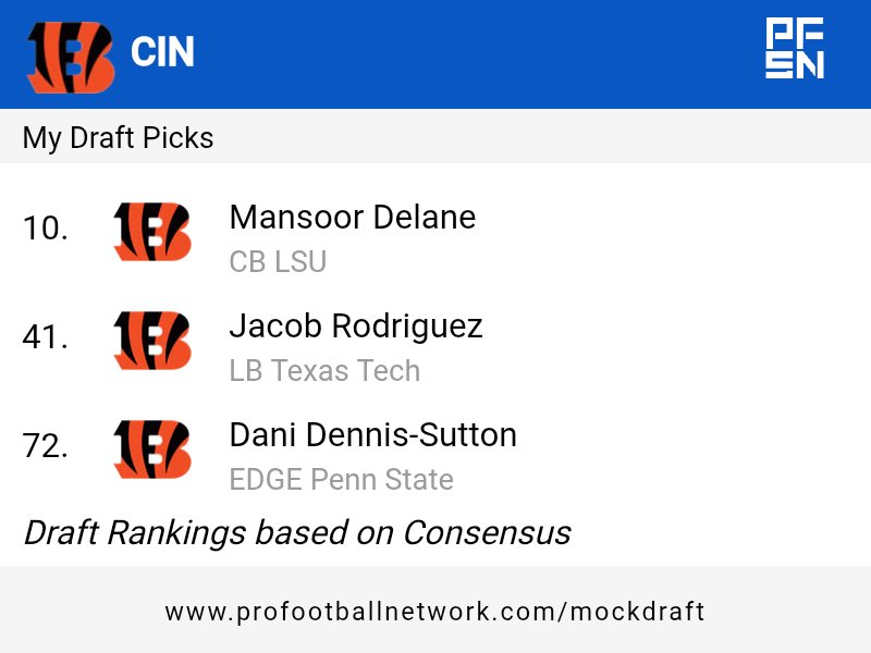 Bengalscentre tweet media