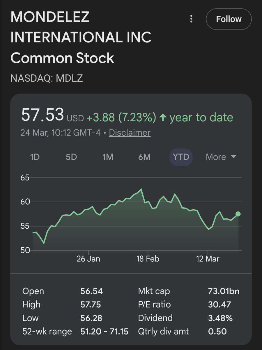 Snowflake Watch tweet media