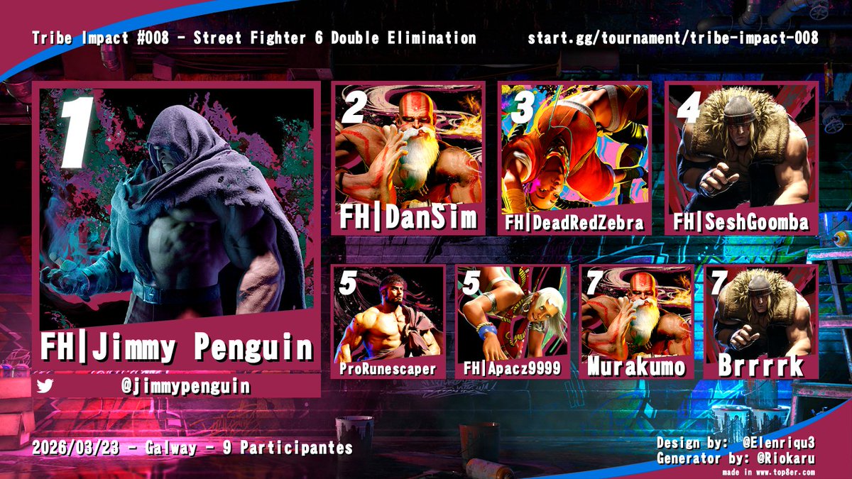 Fight House tweet media