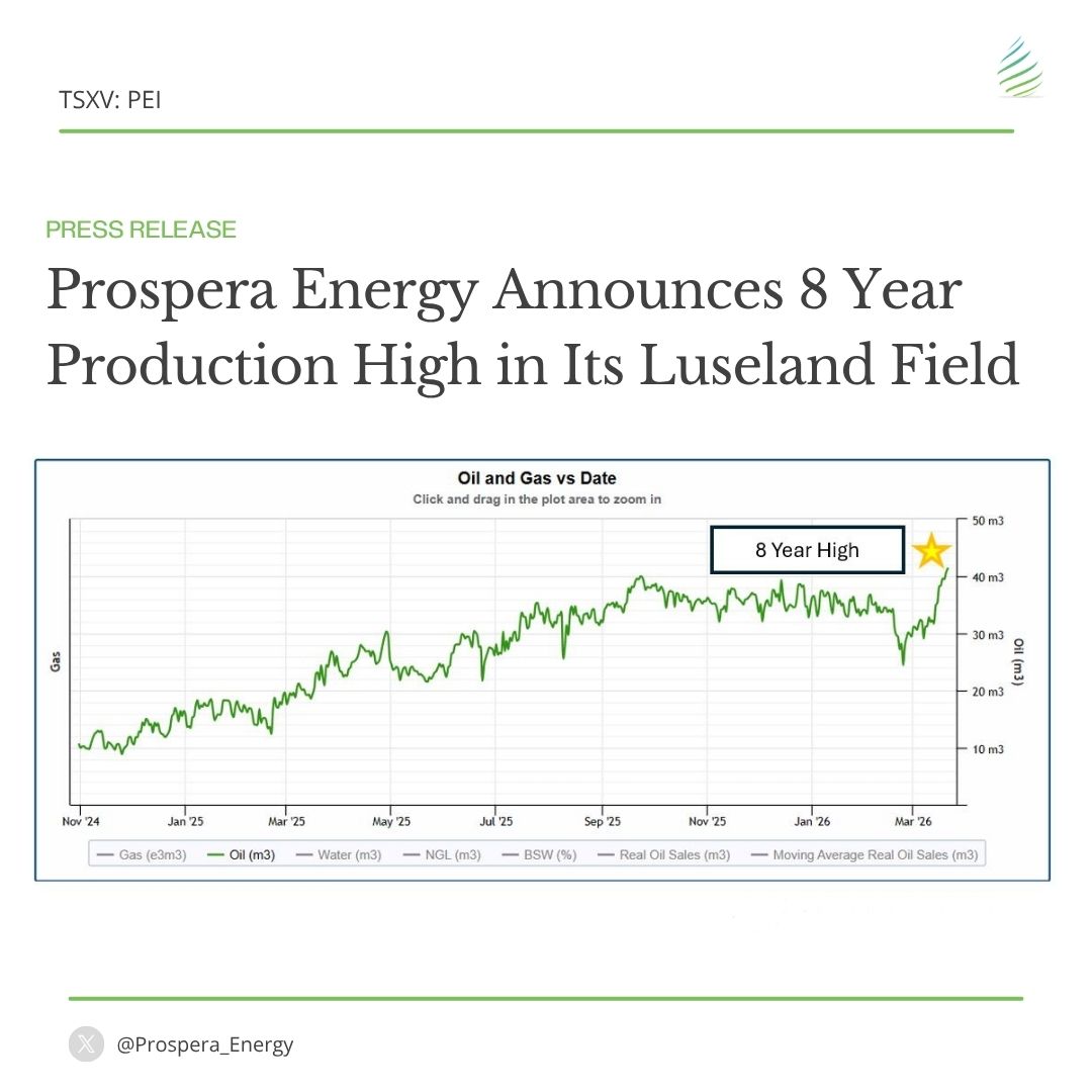 Prospera Energy Inc tweet media