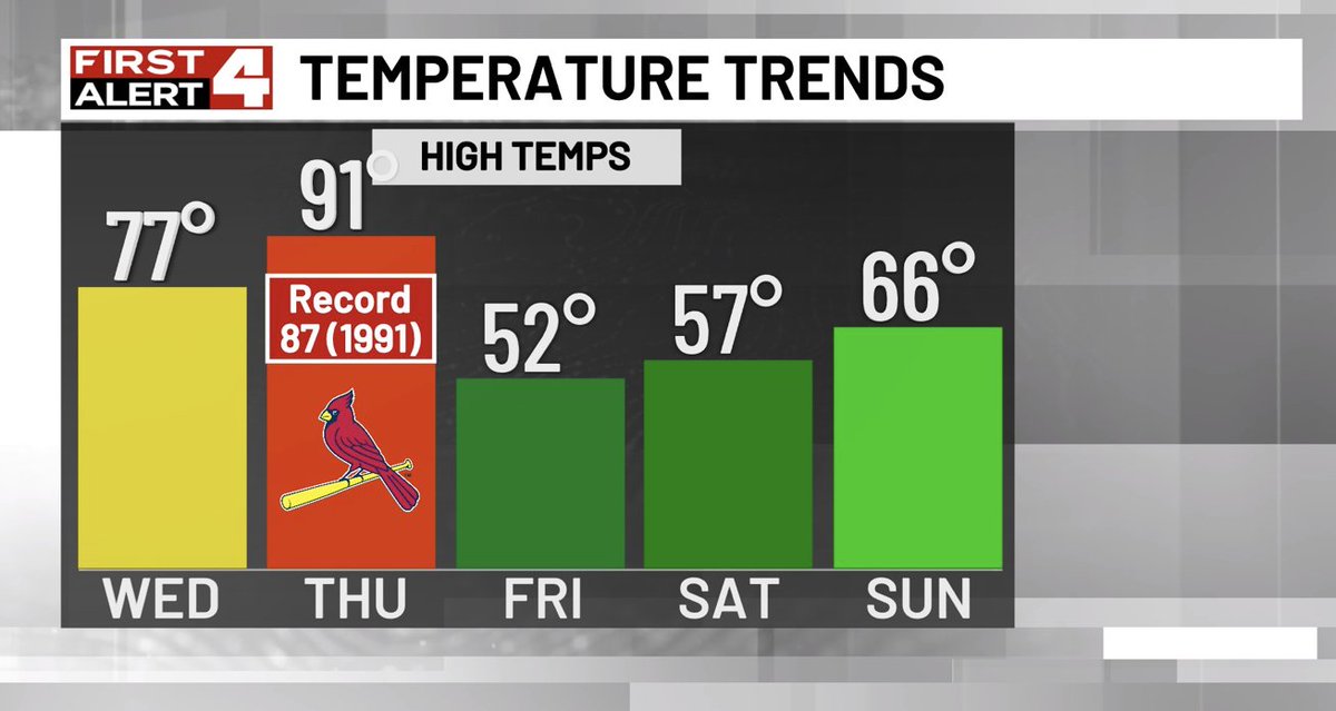 Steve Templeton tweet media