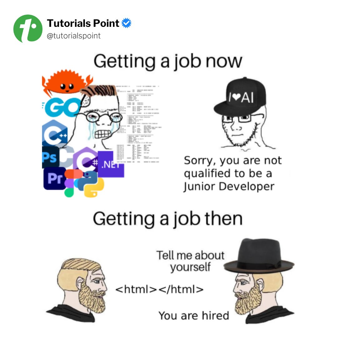 Tutorials Point tweet media