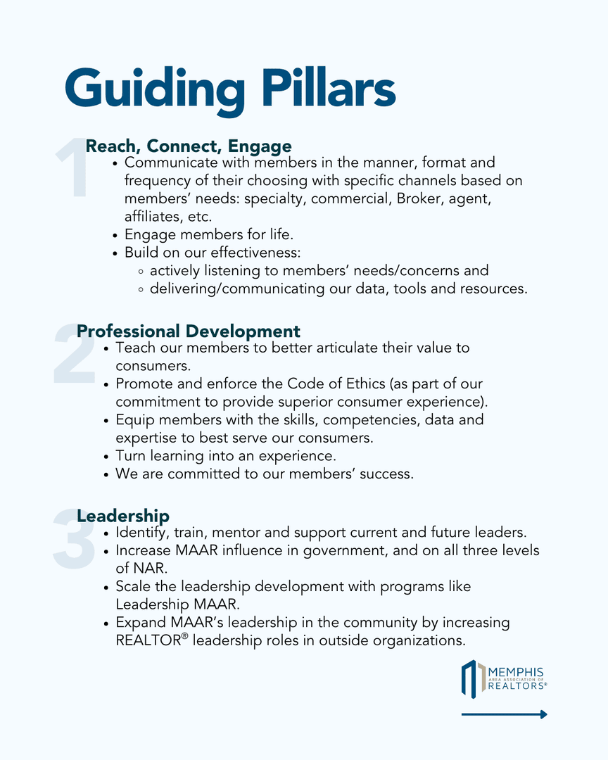 memphisrealtors's tweet photo. When we developed our Strategic Plan, we created a roadmap for the years ahead, taking a proactive approach to the coming changes in our industry and supporting our members. Learn more about our 2026-2028 Strategic Plan ➡️  https://t.co/YLX7brFItD https://t.co/k8Y3YgZSBA