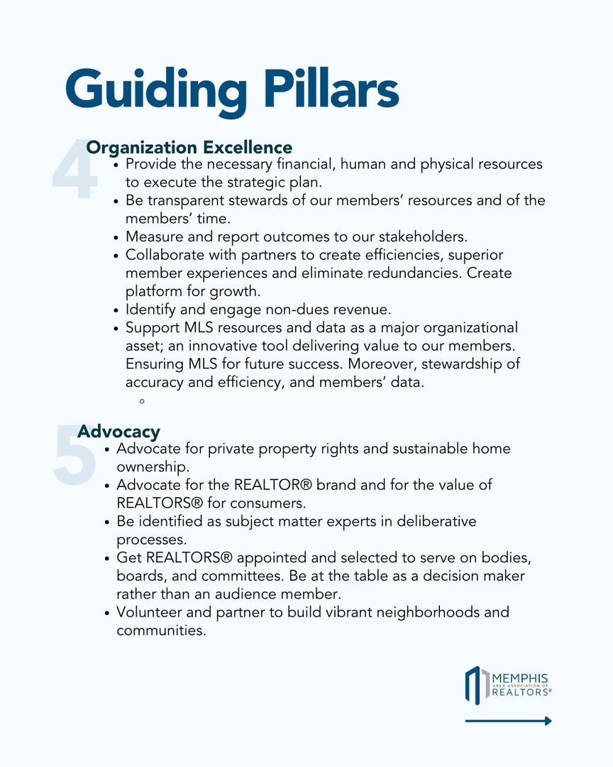memphisrealtors's tweet photo. When we developed our Strategic Plan, we created a roadmap for the years ahead, taking a proactive approach to the coming changes in our industry and supporting our members. Learn more about our 2026-2028 Strategic Plan ➡️  https://t.co/YLX7brFItD https://t.co/k8Y3YgZSBA