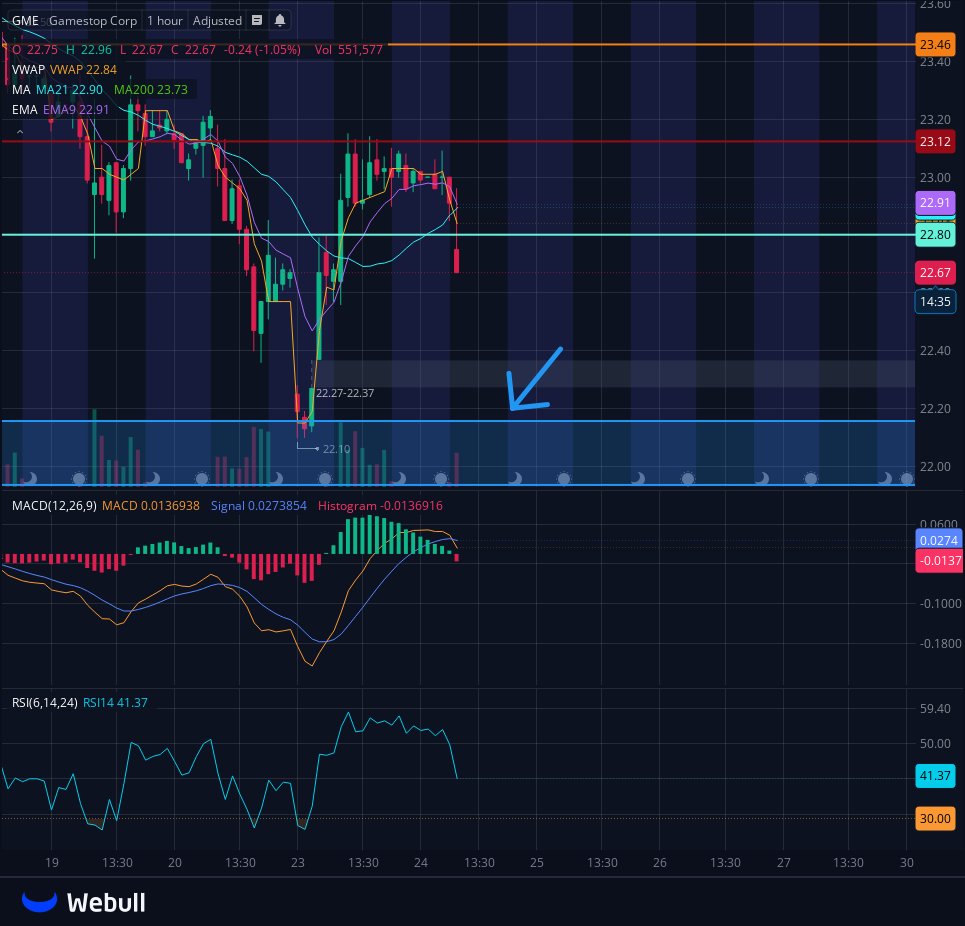 TradeWJay tweet media