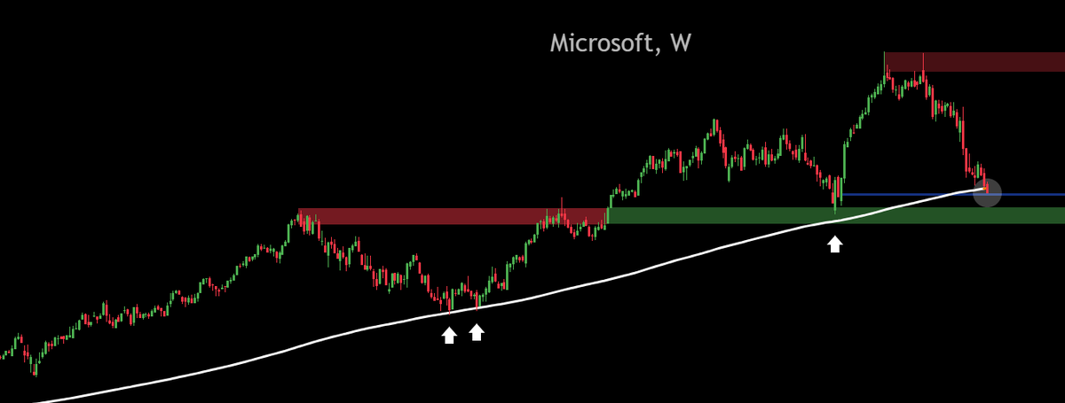 Barnabé Investit tweet media