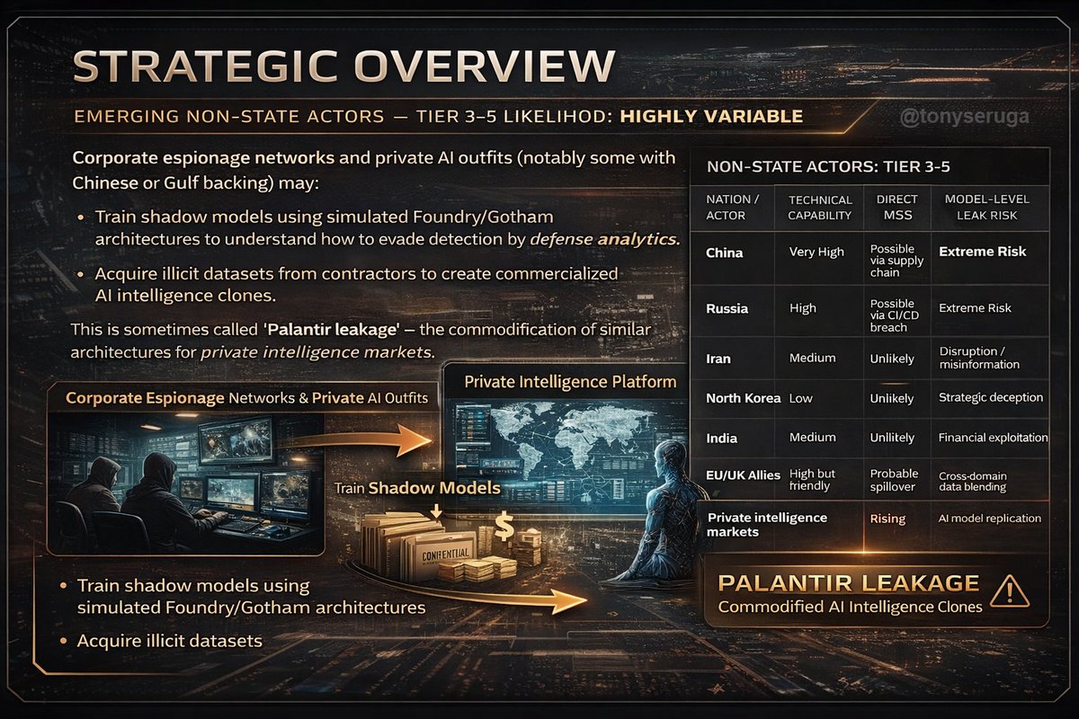 Tony Seruga tweet media