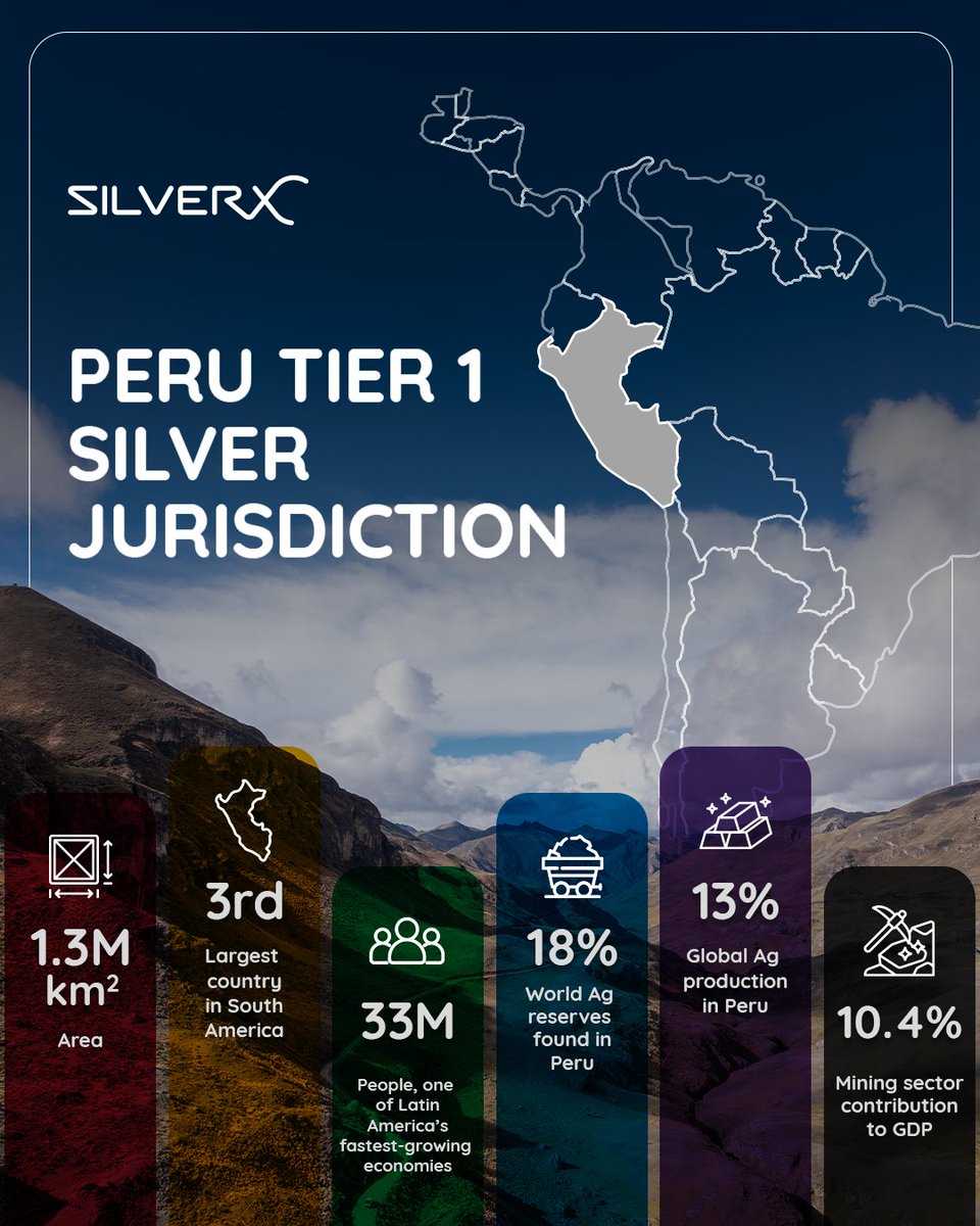 Silver X Mining Corp. tweet media