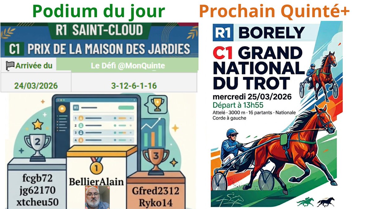 Le défi quotidien tweet media