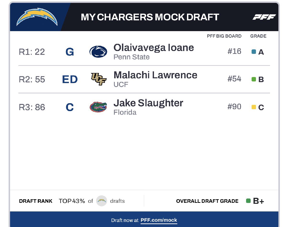 barndaddy tweet media