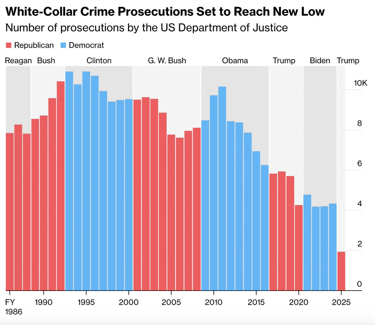 Luke Goldstein tweet media