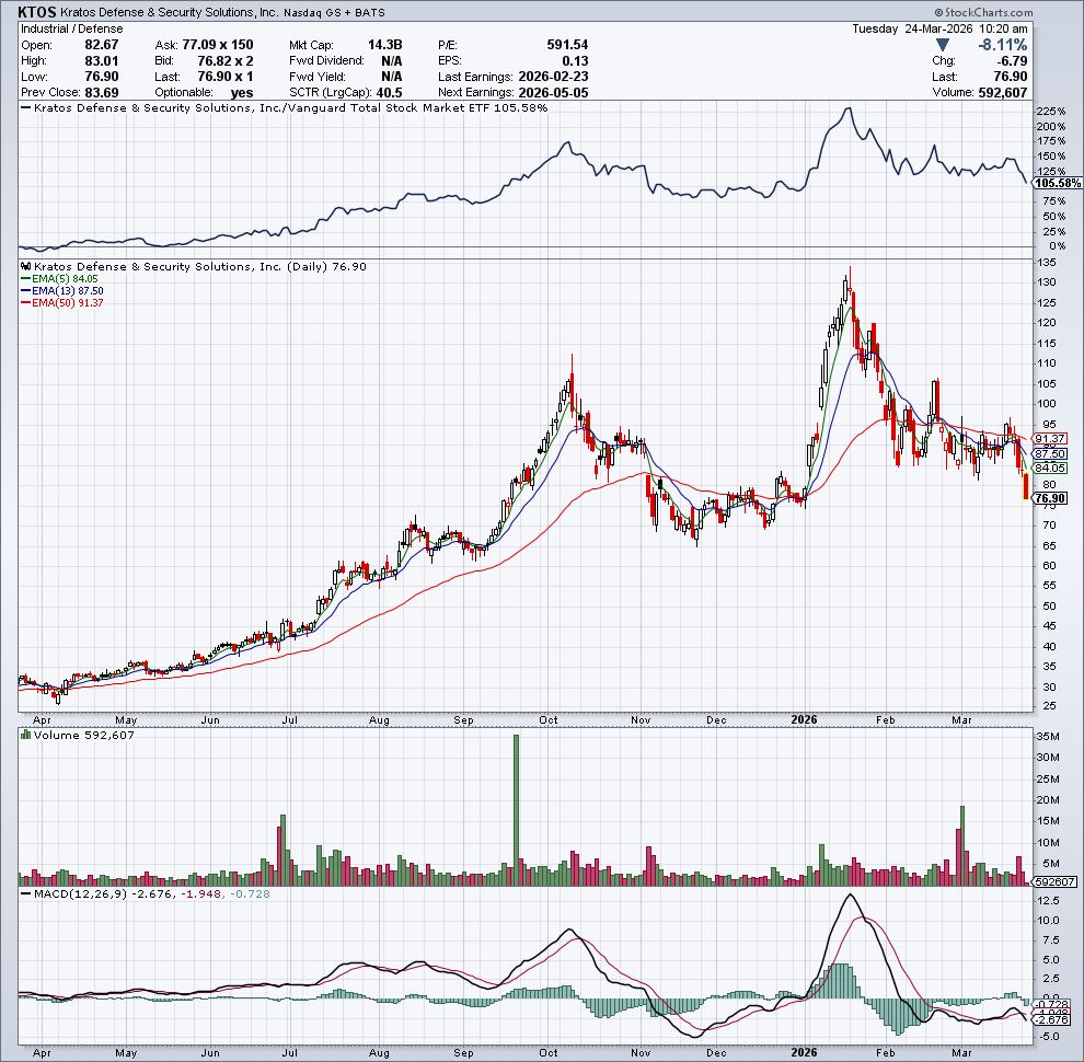 Stockspy tweet media