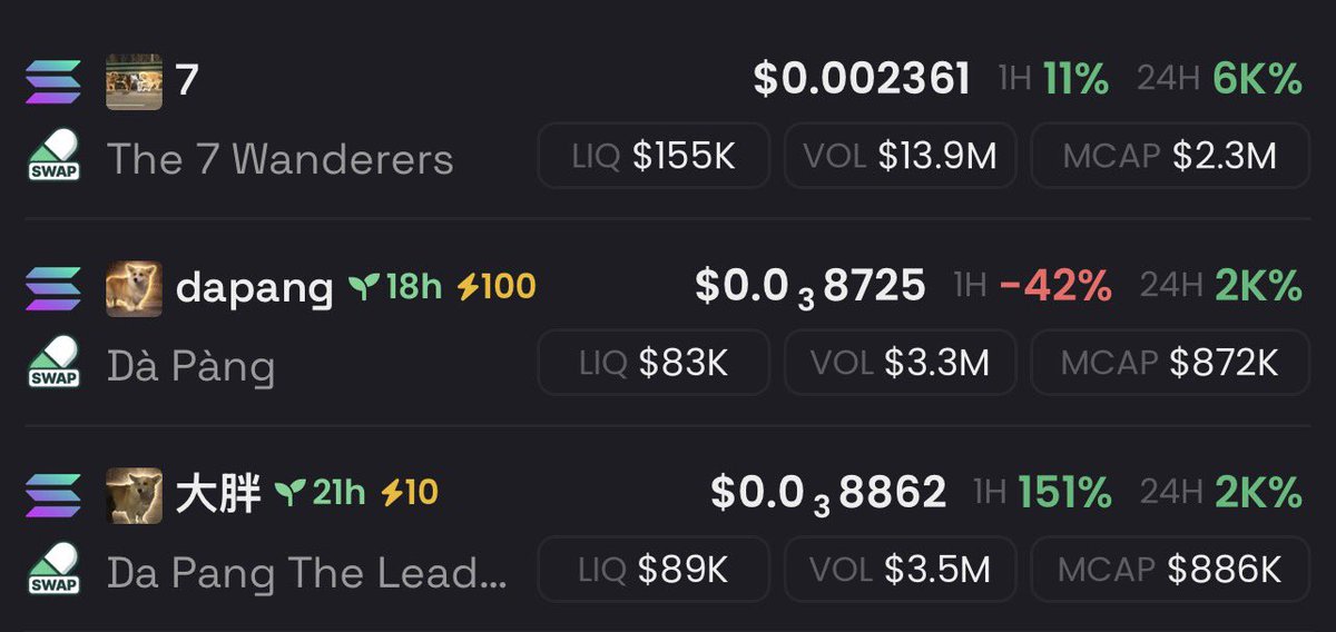 Axis Ace ⚜️ tweet media