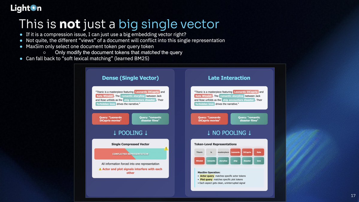 MaxSim vs pooling slide