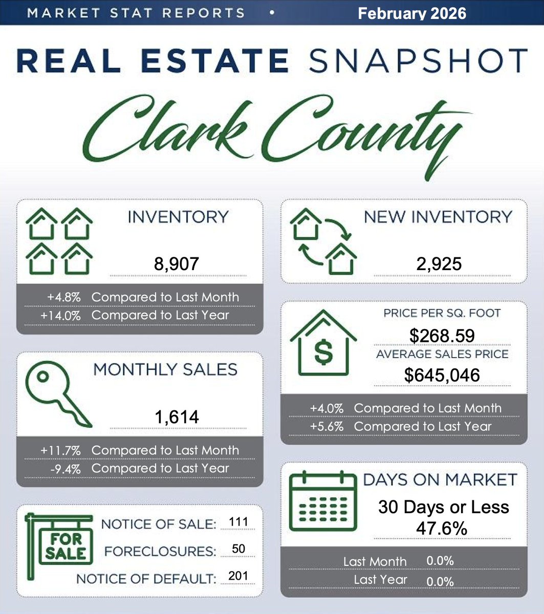 Rob Marchitti tweet media