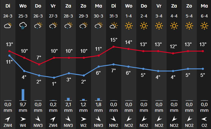 InDeWater tweet media