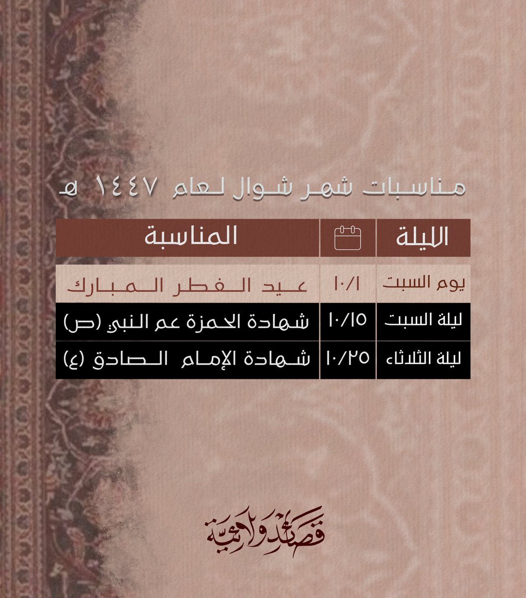 قَصَائِد ولائِية tweet media