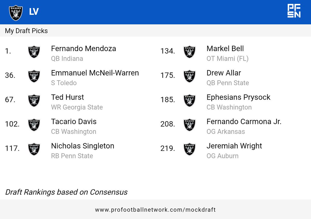 Elias Trejo tweet media