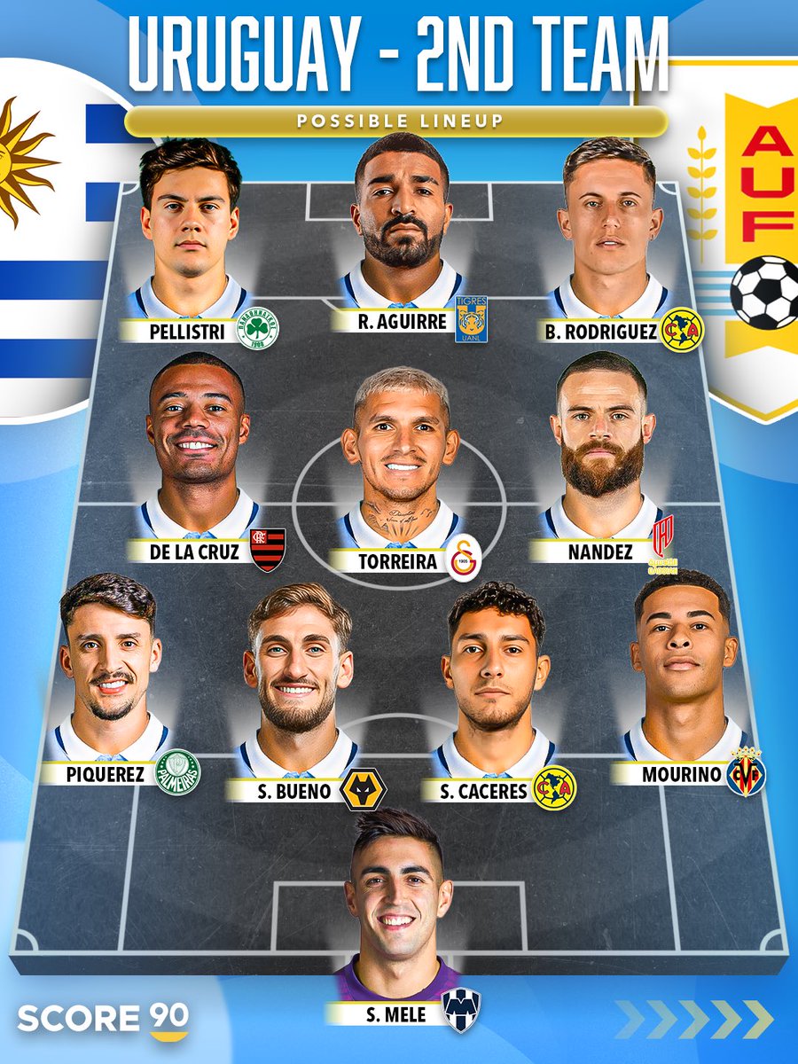 Curiosidades Brasil tweet media