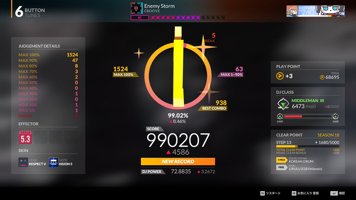 なのふらわー tweet media