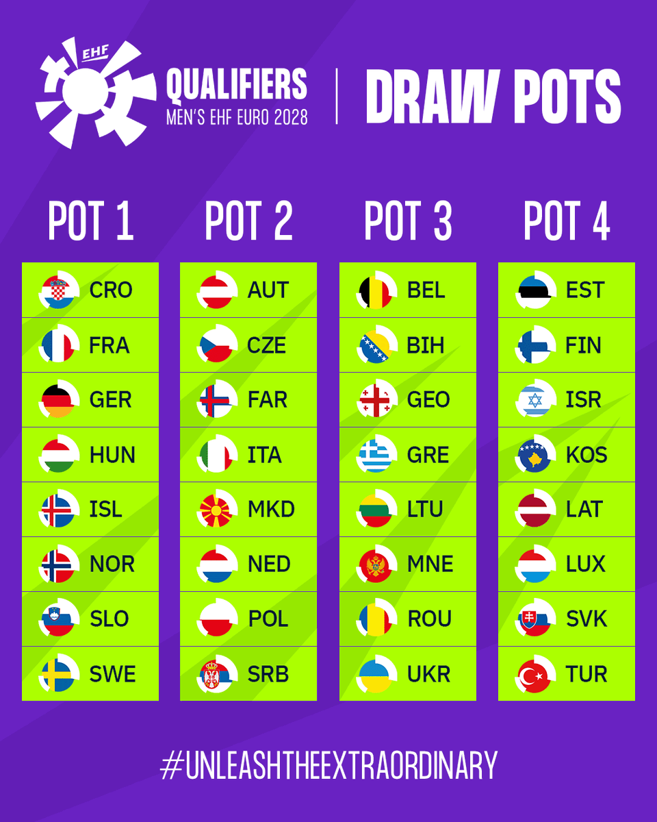 EHF EURO tweet media