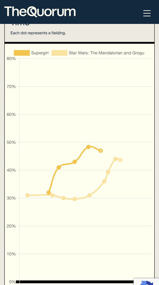 When Batmen Fly tweet media