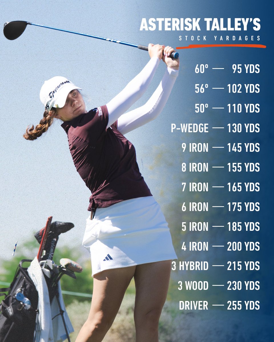 TaylorMade Golf tweet media