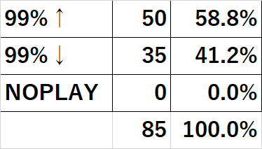 なのふらわー tweet media