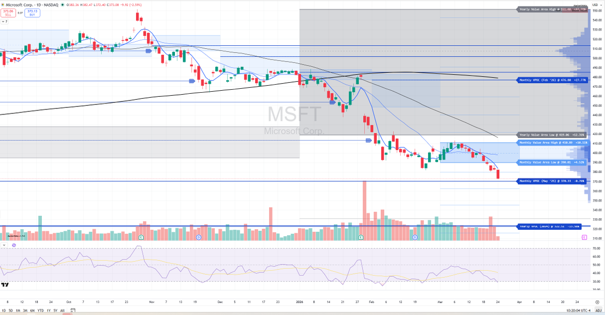 Christian Fromhertz 🇺🇸 tweet media