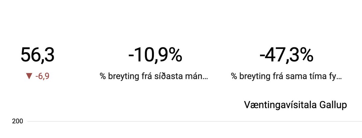 Bjorgvin Gudmundsson tweet media
