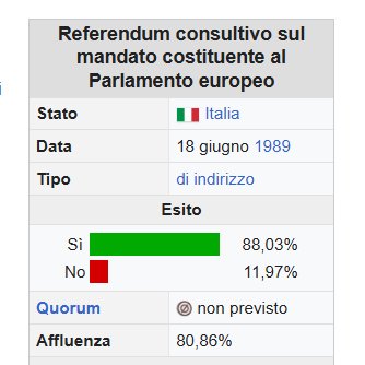 Diocleziano chivuista tweet media