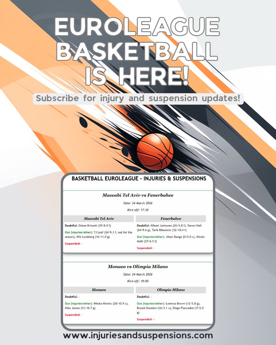 Injuries_Suspen's tweet photo. Basketball Euroleague – Injuries &amp; Suspensions

IMPROVE YOUR BETTING PERFORMANCE

SUBSCRIBE!

https://t.co/kiUartecLC

#EuroLeague #Fenerbahce #Monaco #Bayern #Panathinaikos #Barcelona https://t.co/yuI5F26rb0