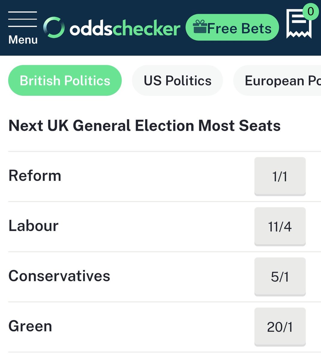 Gary McLeeve. tweet media