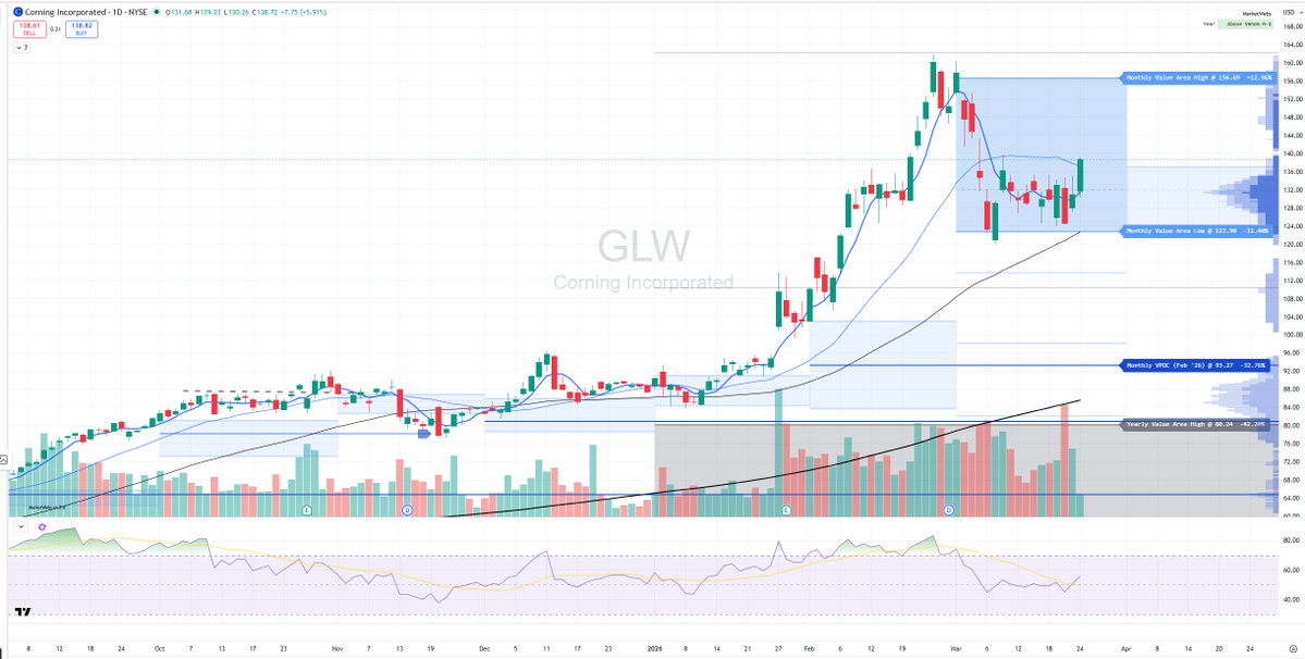 Christian Fromhertz 🇺🇸 tweet media