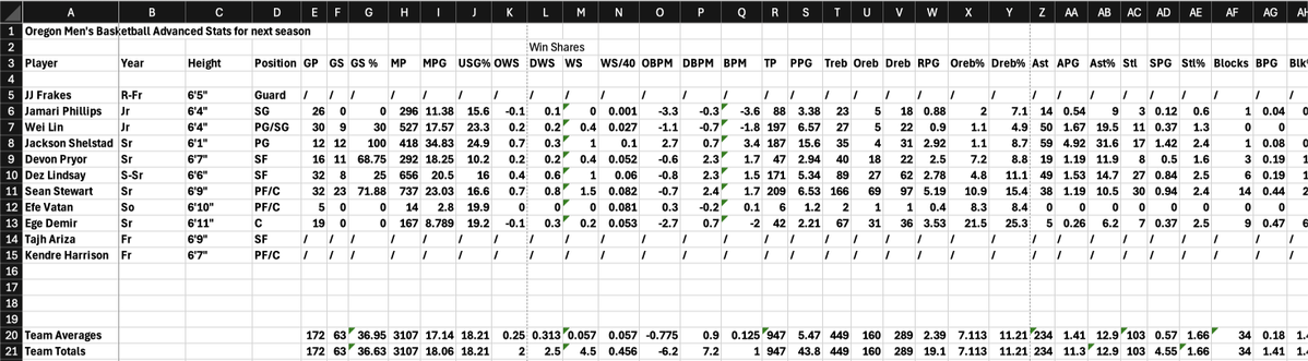 Collin King tweet media
