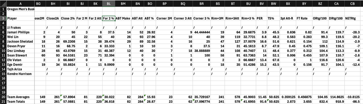 Collin King tweet media